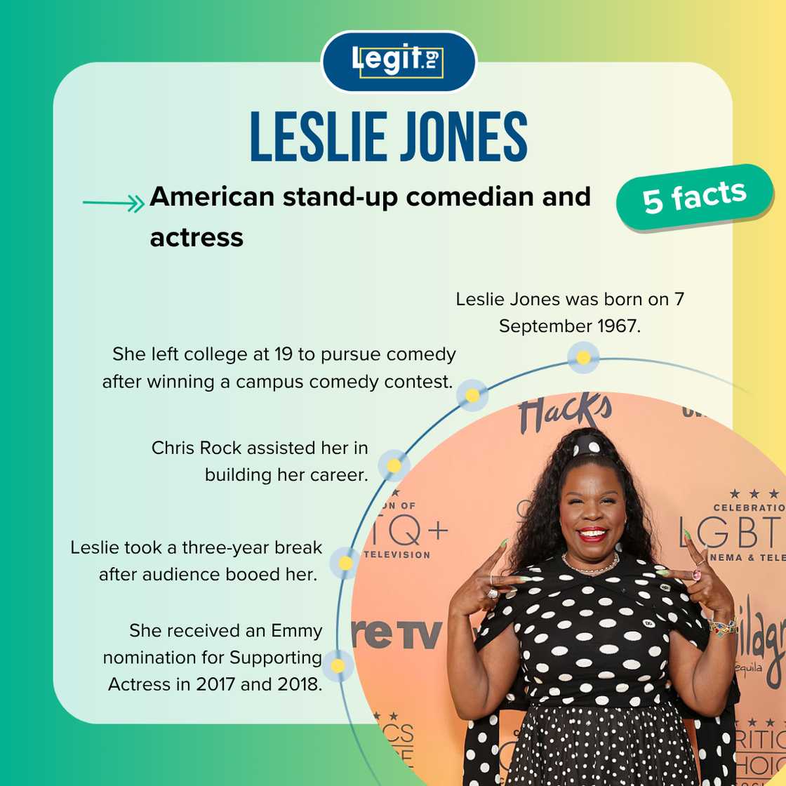 Facts about Leslie Jones Facts about Leslie Jones