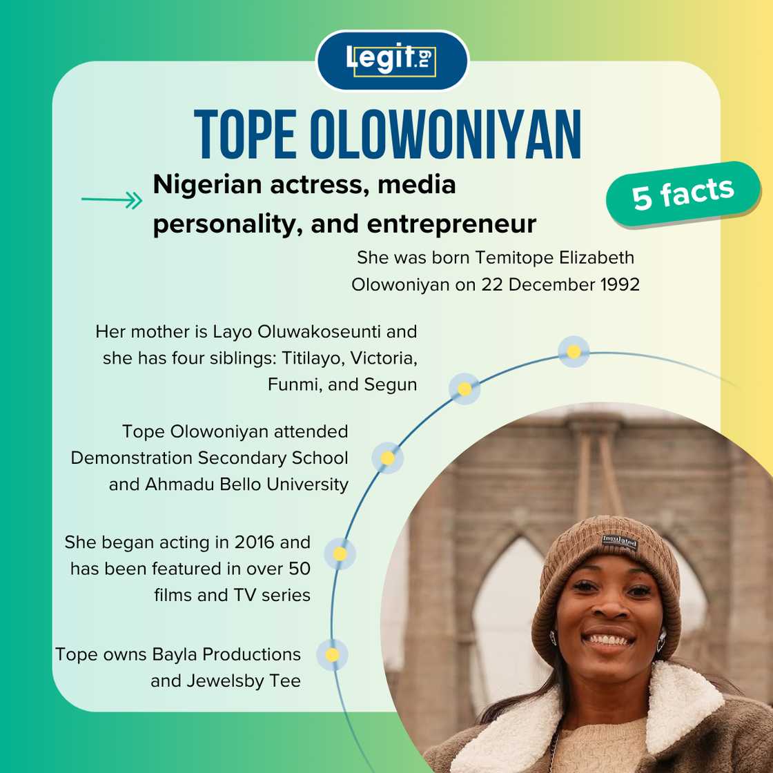 Five facts about Tope Olowoniyan