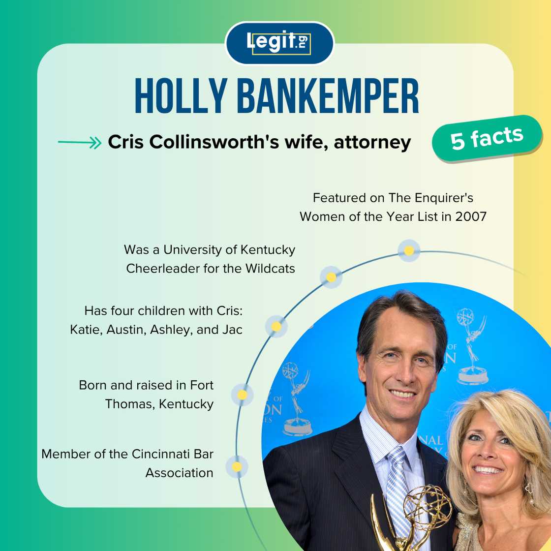 Holly Bankemper Collinsworth's facts