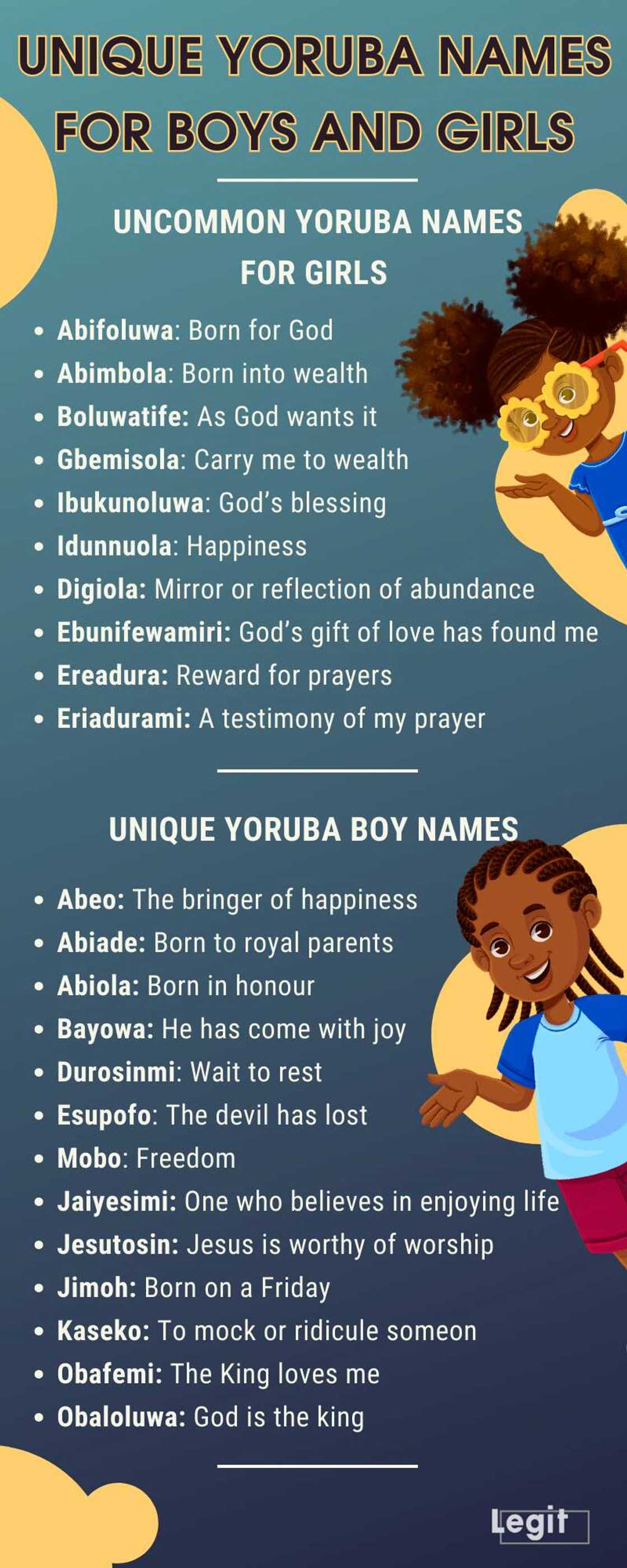 Unique Yoruba names Unique Yoruba names