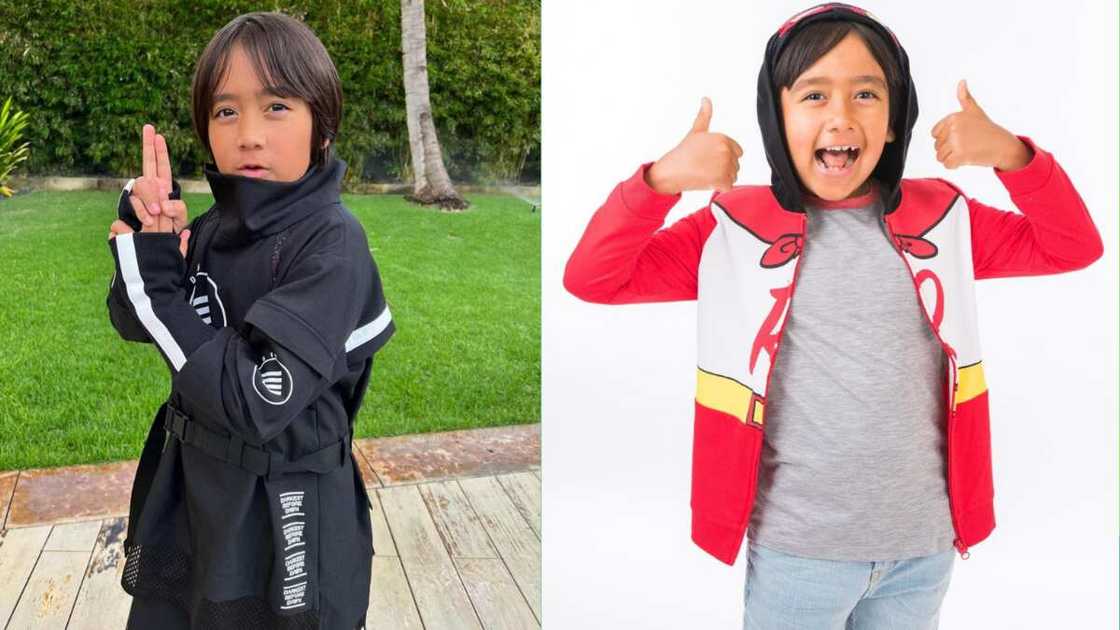 Who are the wealthiest children in America Who are the wealthiest children in America