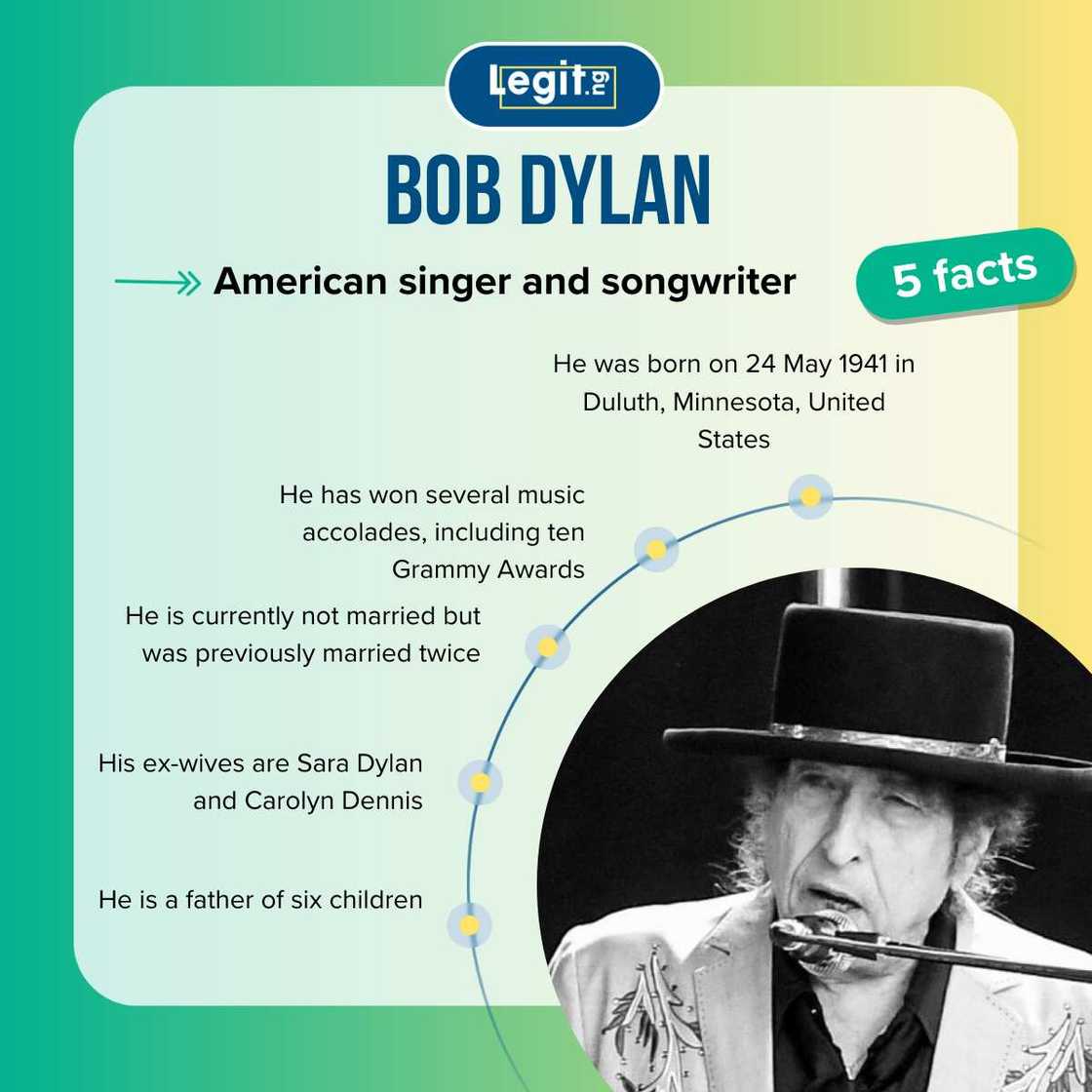 Five facts about Bob Dylan Five facts about Bob Dylan