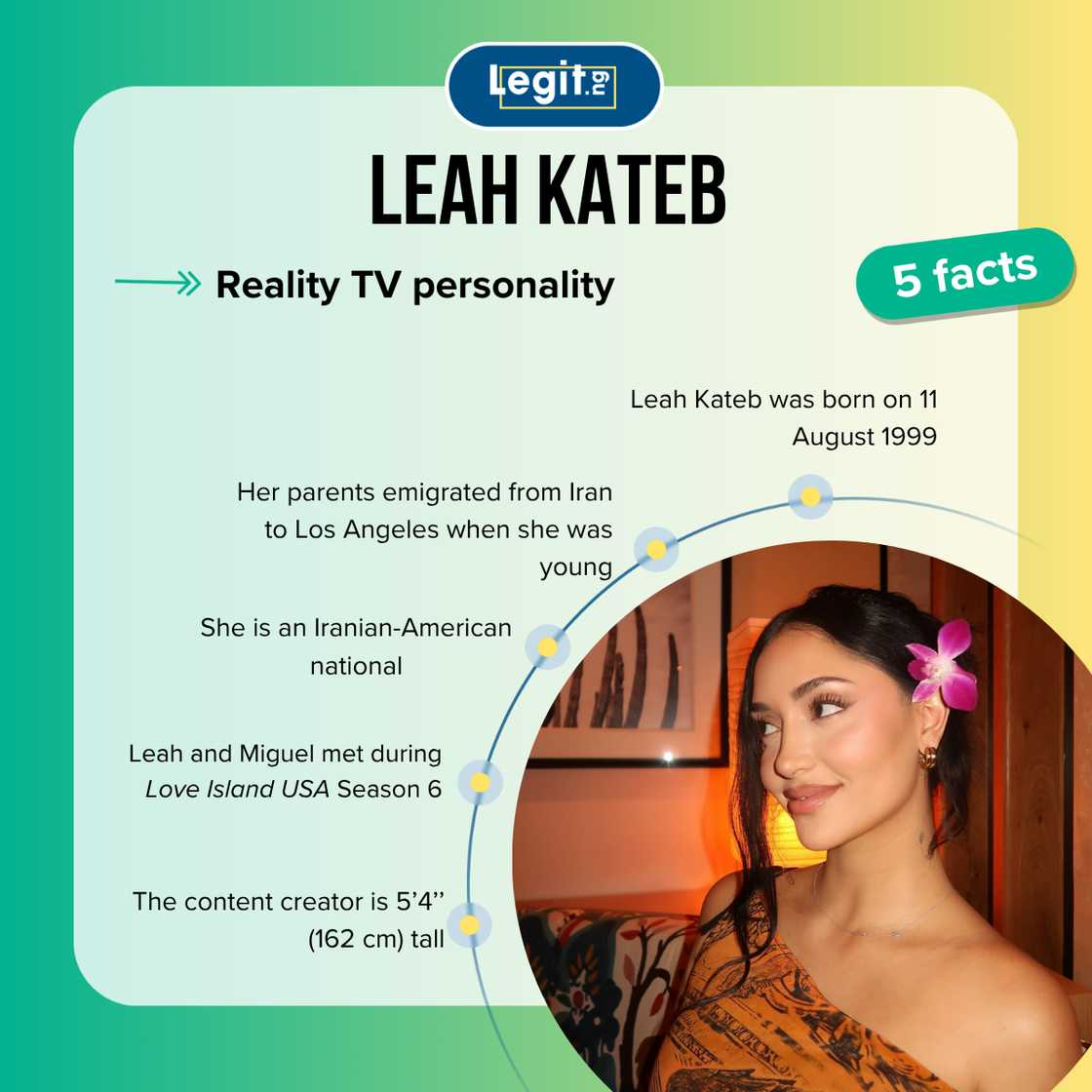 Leah from Love Island USA fast facts