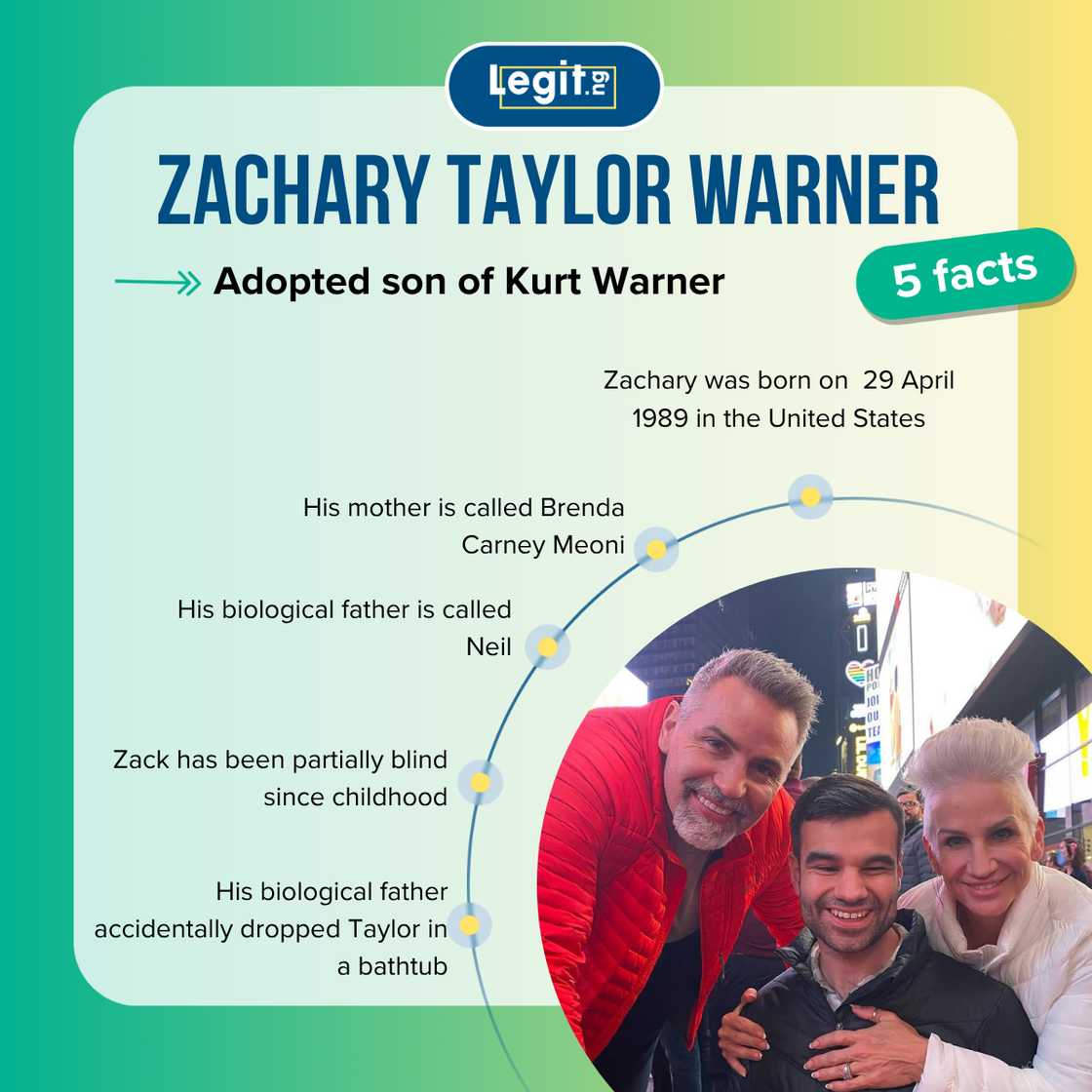 Facts about Zachary Taylor Warner Facts about Zachary Taylor Warner