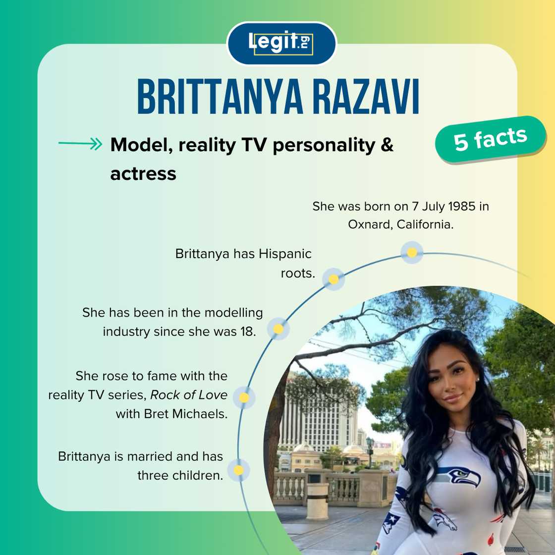 Facts about Brittanya Razavi Facts about Brittanya Razavi