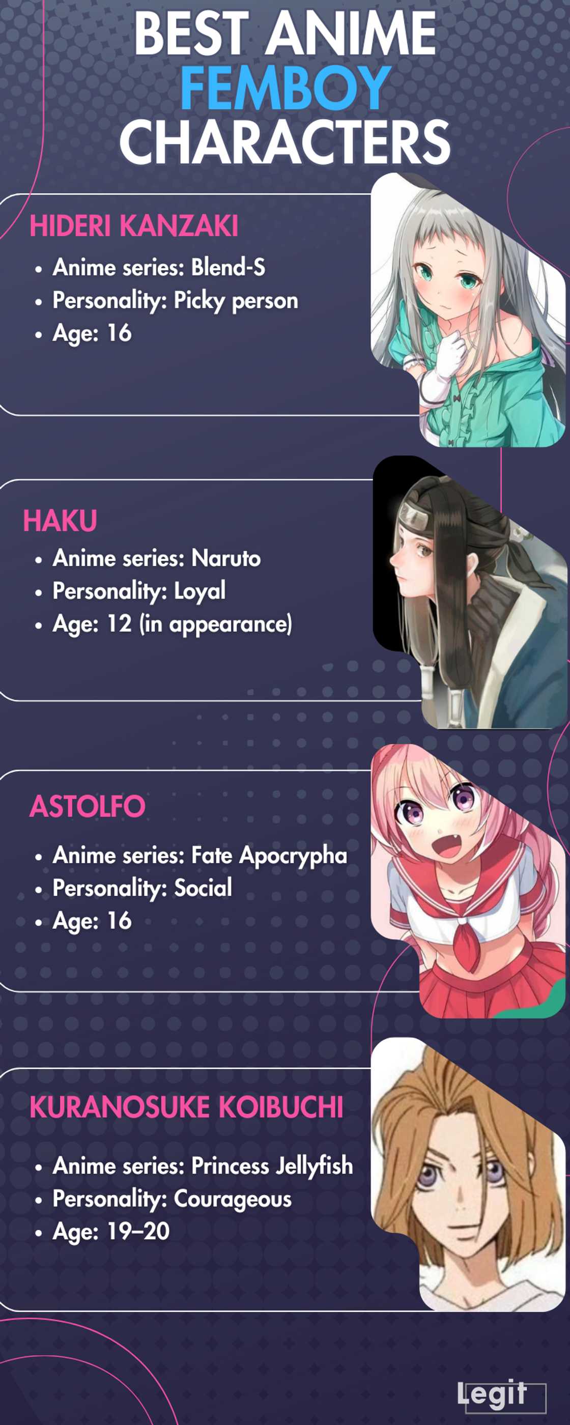 Best anime femboy characters Best anime femboy characters