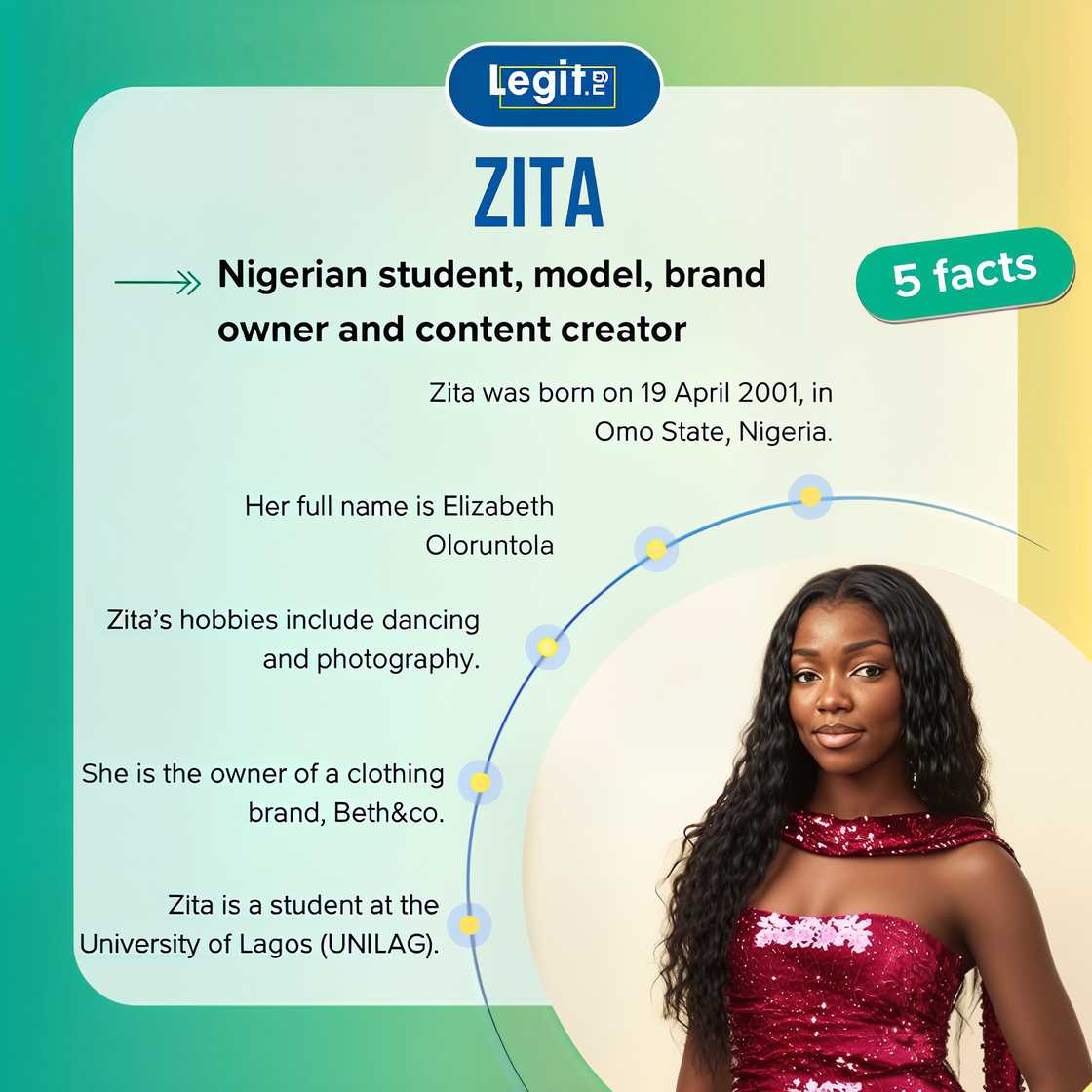 Top five facts about Season 10 BBNaija contestant Zita. Top five facts about Season 10 BBNaija contestant Zita.