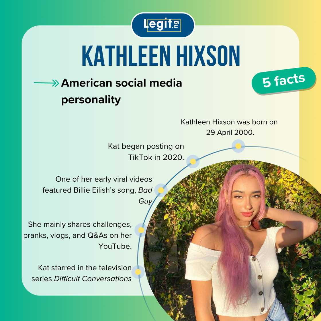 Facts about Kathleen Hixson