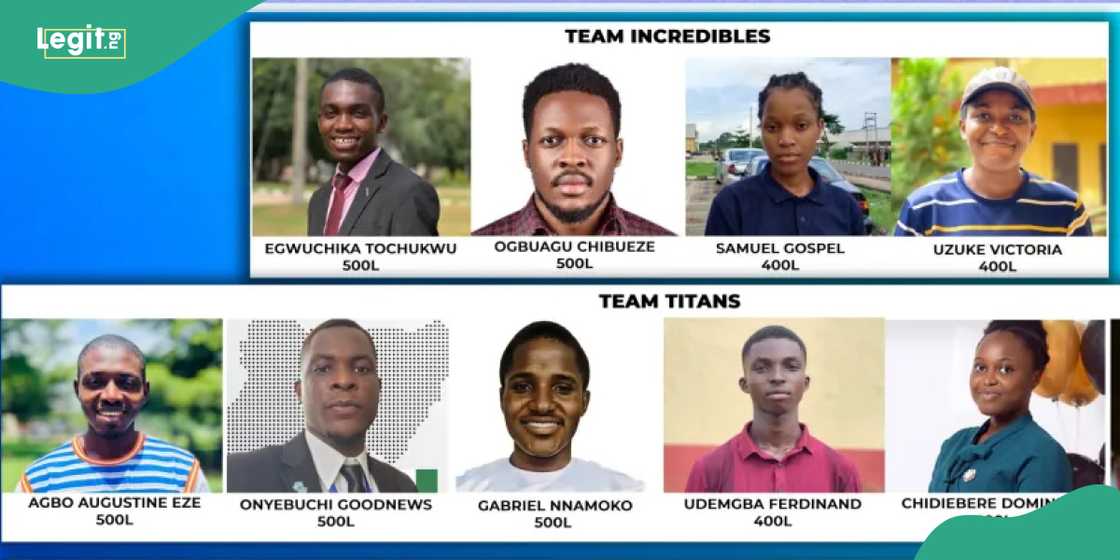 10 UNIZIK engineering students win $4000 10 UNIZIK engineering students win $4000
