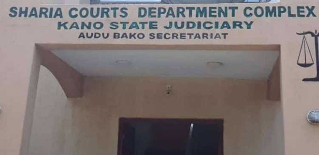 Magidanci ya maka surikansa kotu Magidanci ya maka surikansa kotu