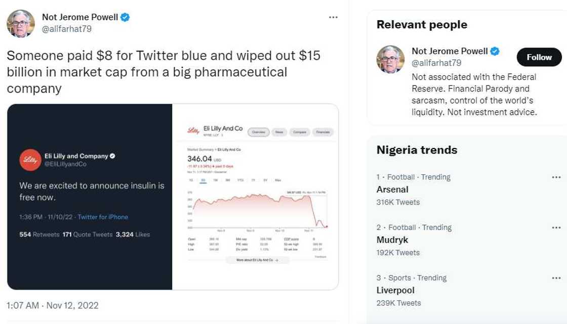 Twitter post on blue tick/Blue tick sub.