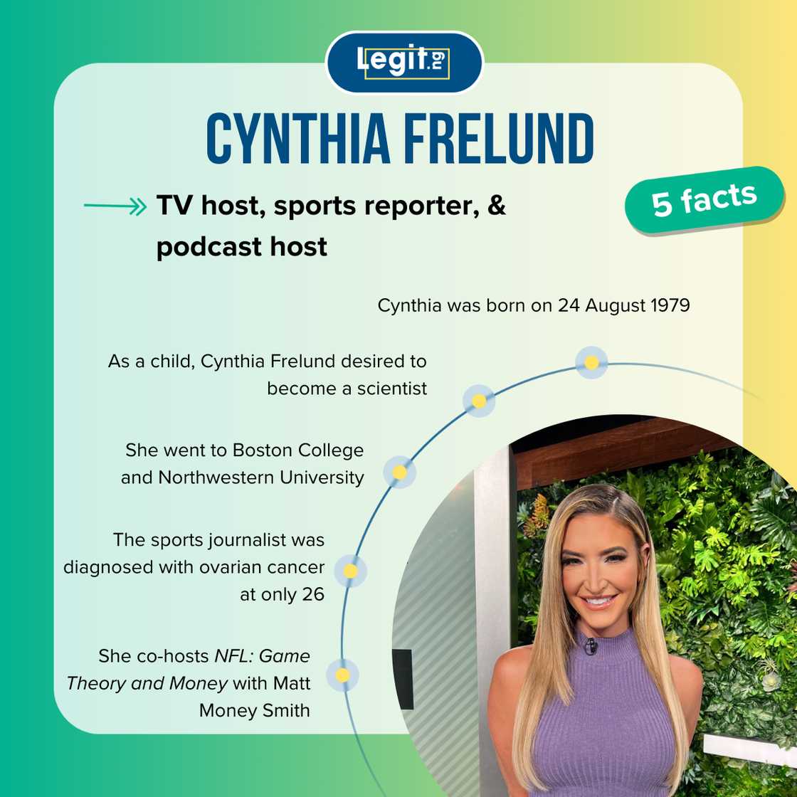 Top 5 facts about Cynthia Frelund Top 5 facts about Cynthia Frelund
