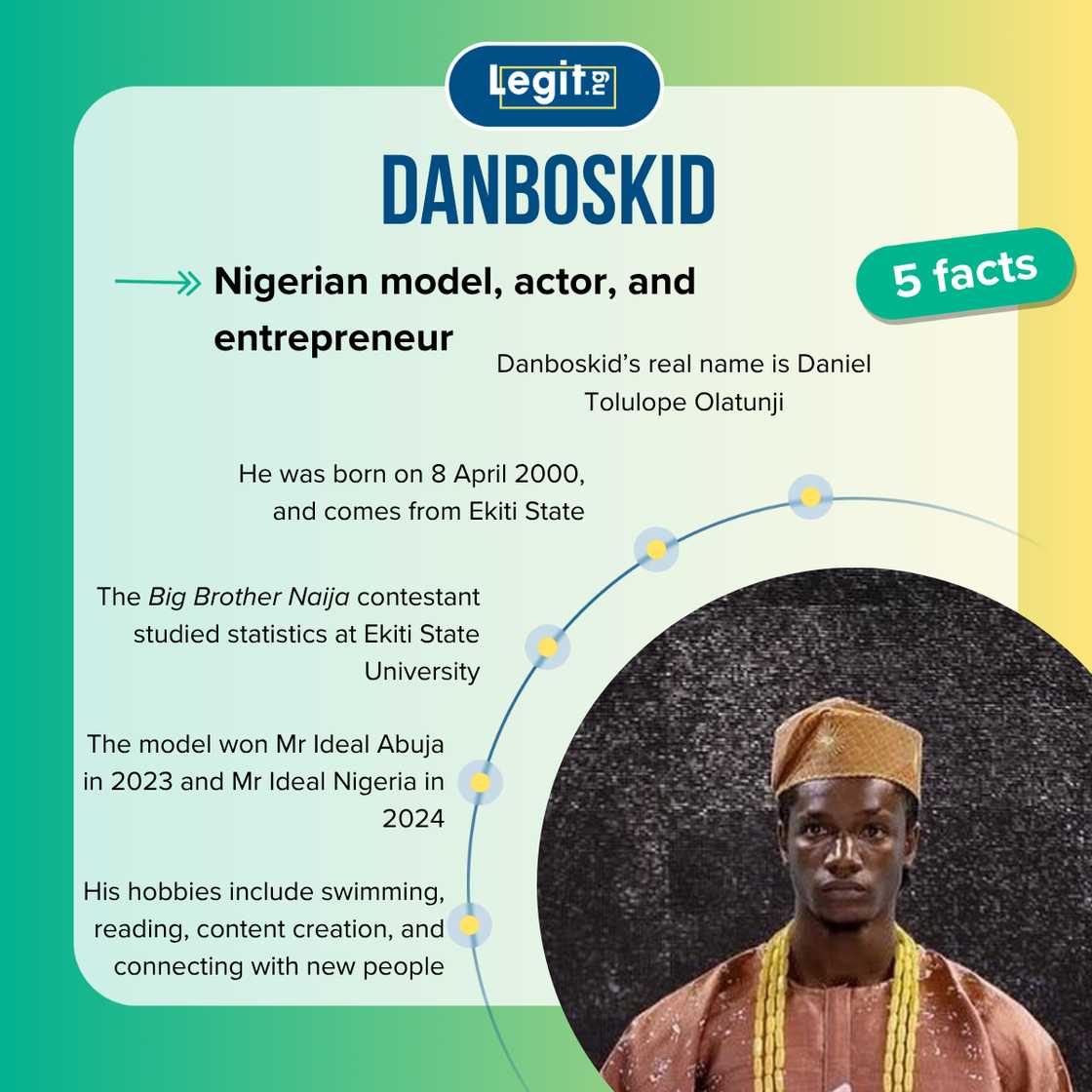 Five facts about Danboskid from BBNaija Five facts about Danboskid from BBNaija