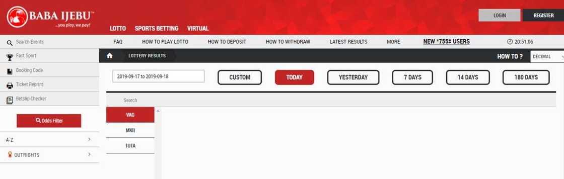 Baba Ijebu results Baba Ijebu results