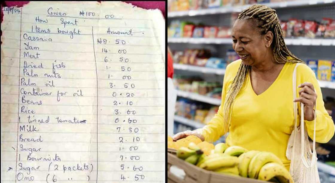 Photos of a shopping list prepared in 1984.