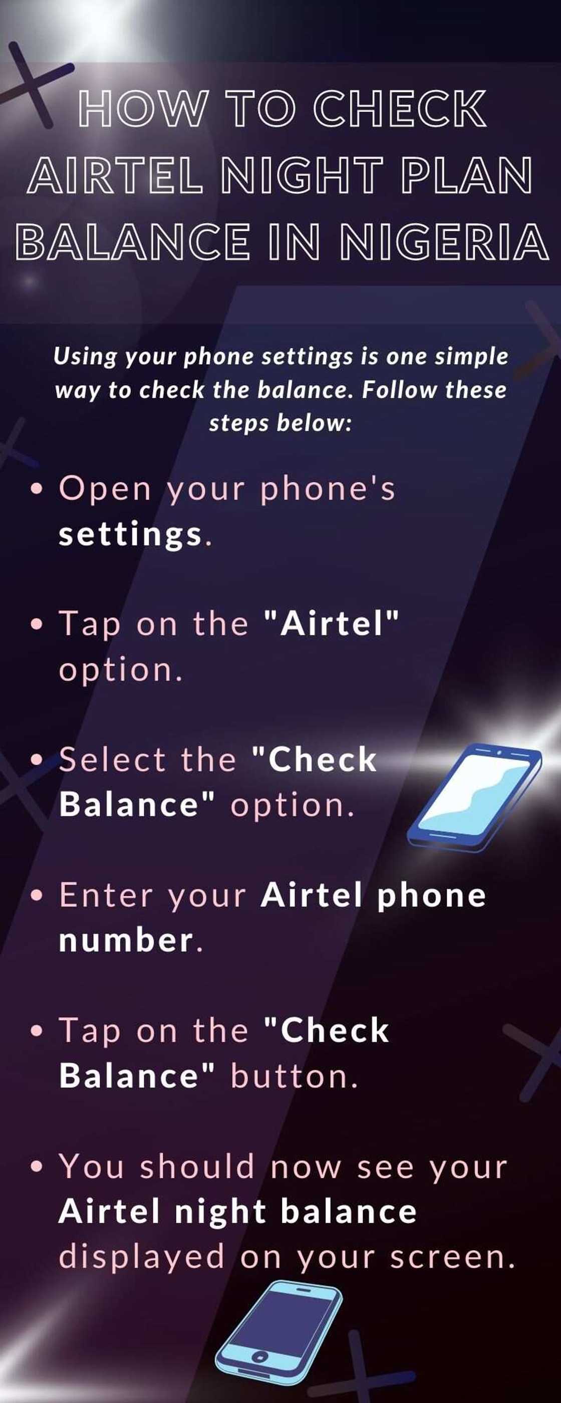 How to check Airtel night plan balance in Nigeria How to check Airtel night plan balance in Nigeria