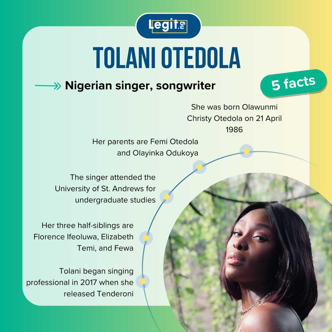 Facts about Tolani Otedola Facts about Tolani Otedola