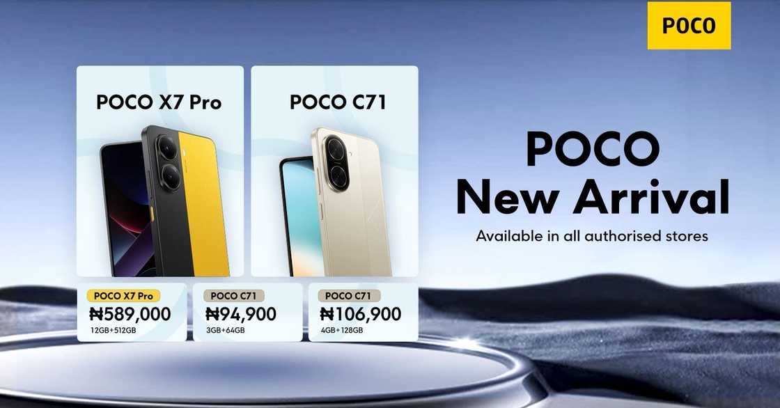 Power Meets Personality: Why POCO’s New Phones Are a Vibe Not Just a Device