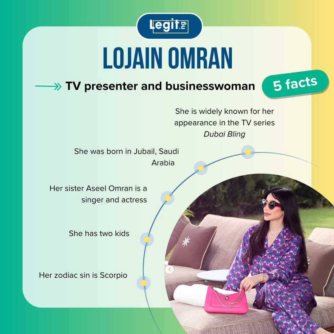 Quick facts about Lojain Omran Quick facts about Lojain Omran