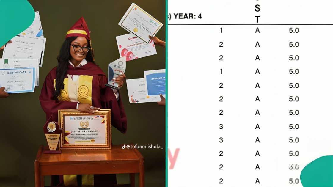 Graduating UNILAG student trends online after winning many awards Graduating UNILAG student trends online after winning many awards