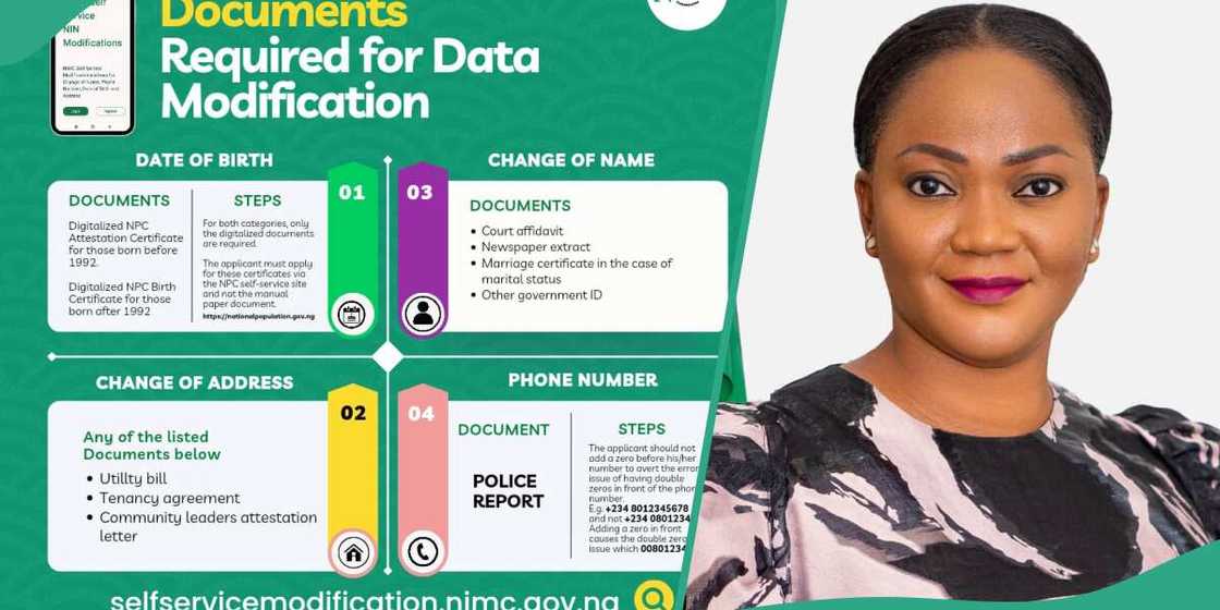 The NIMC has released documents needed for the modification of data on NIN. These included change of names, address, phone numbers and date of birth.