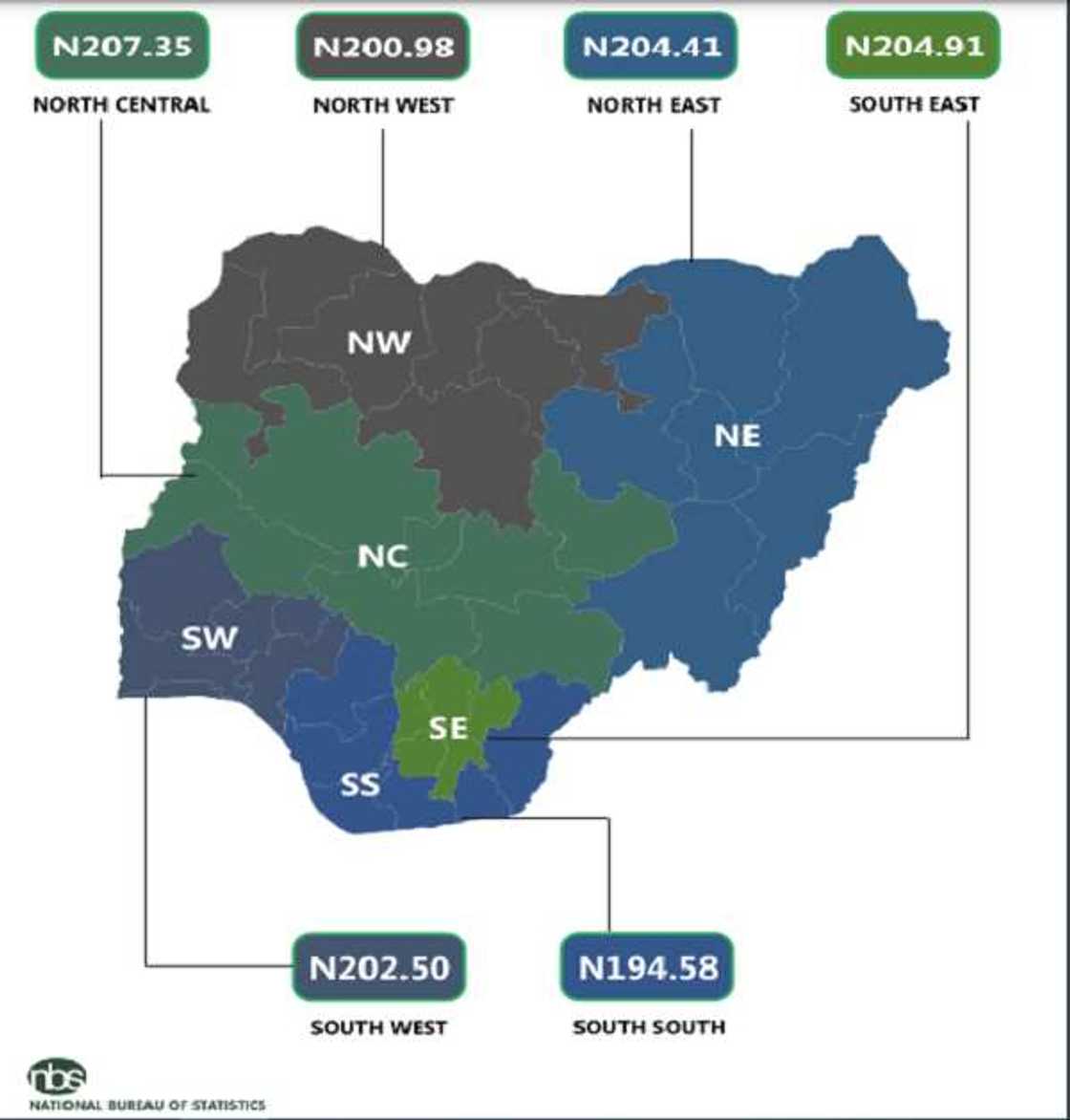 See Nigerian states where petrol was sold for the cheapest in November 2022