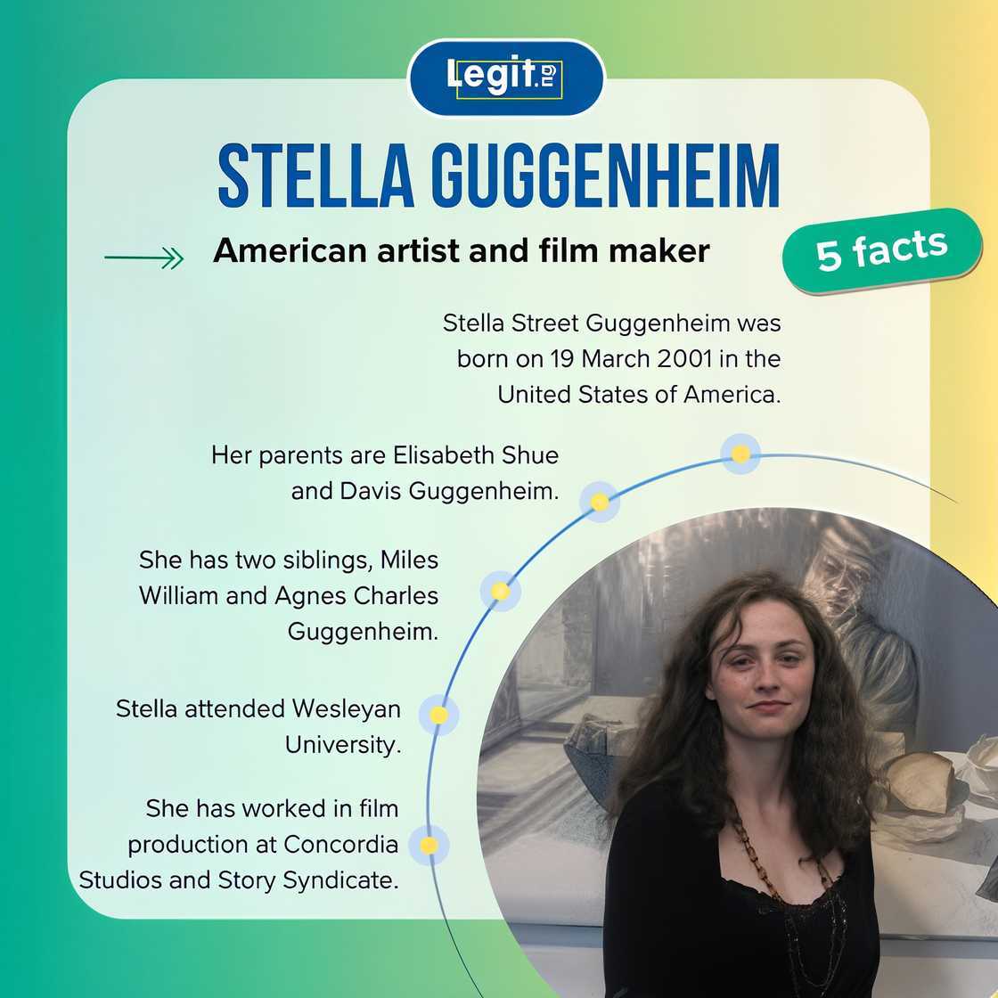 Five facts about documentary filmmaker Stella Street Guggenheim
