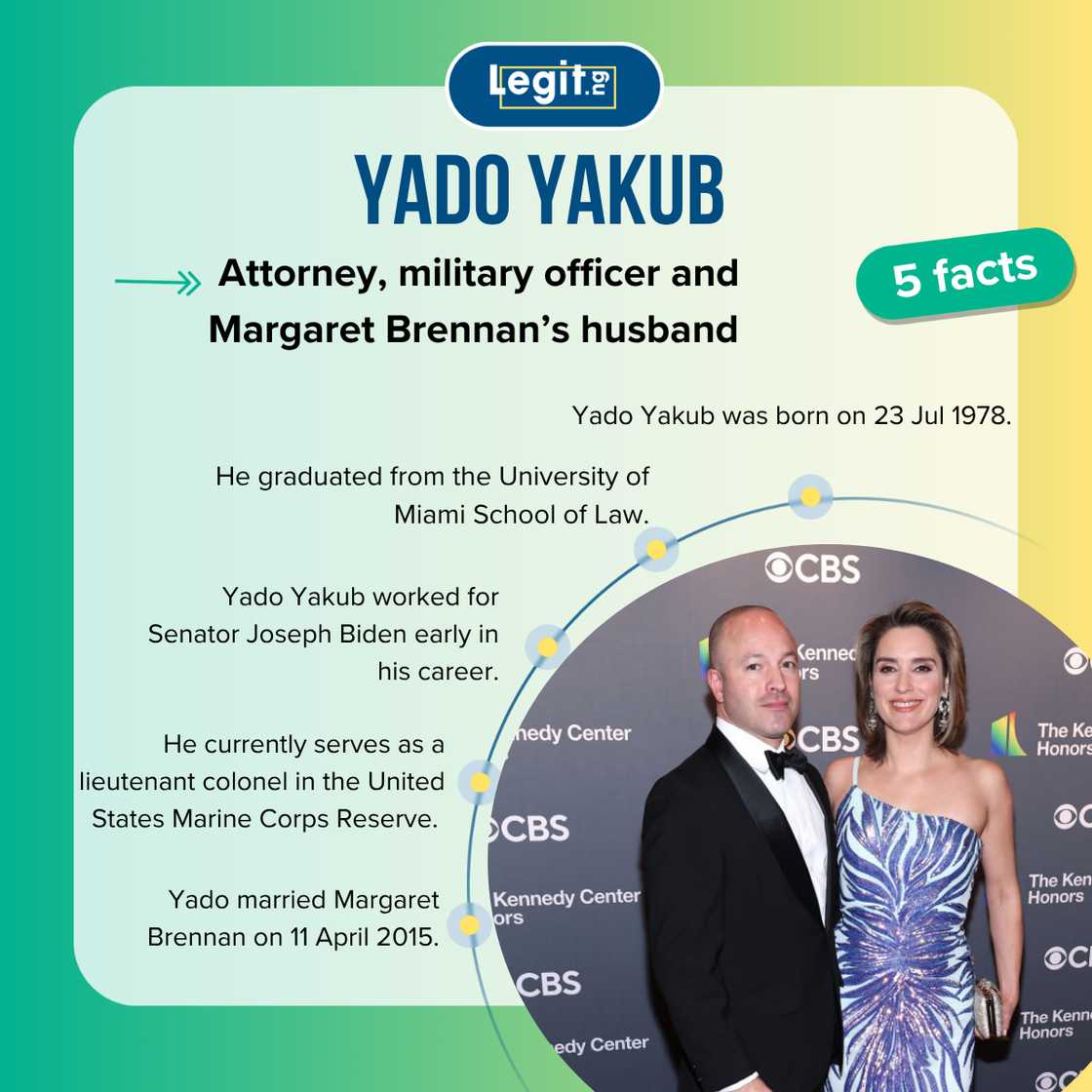 Facts about Yado Yakub, Margaret Brennan’s husband Facts about Yado Yakub, Margaret Brennan’s husband