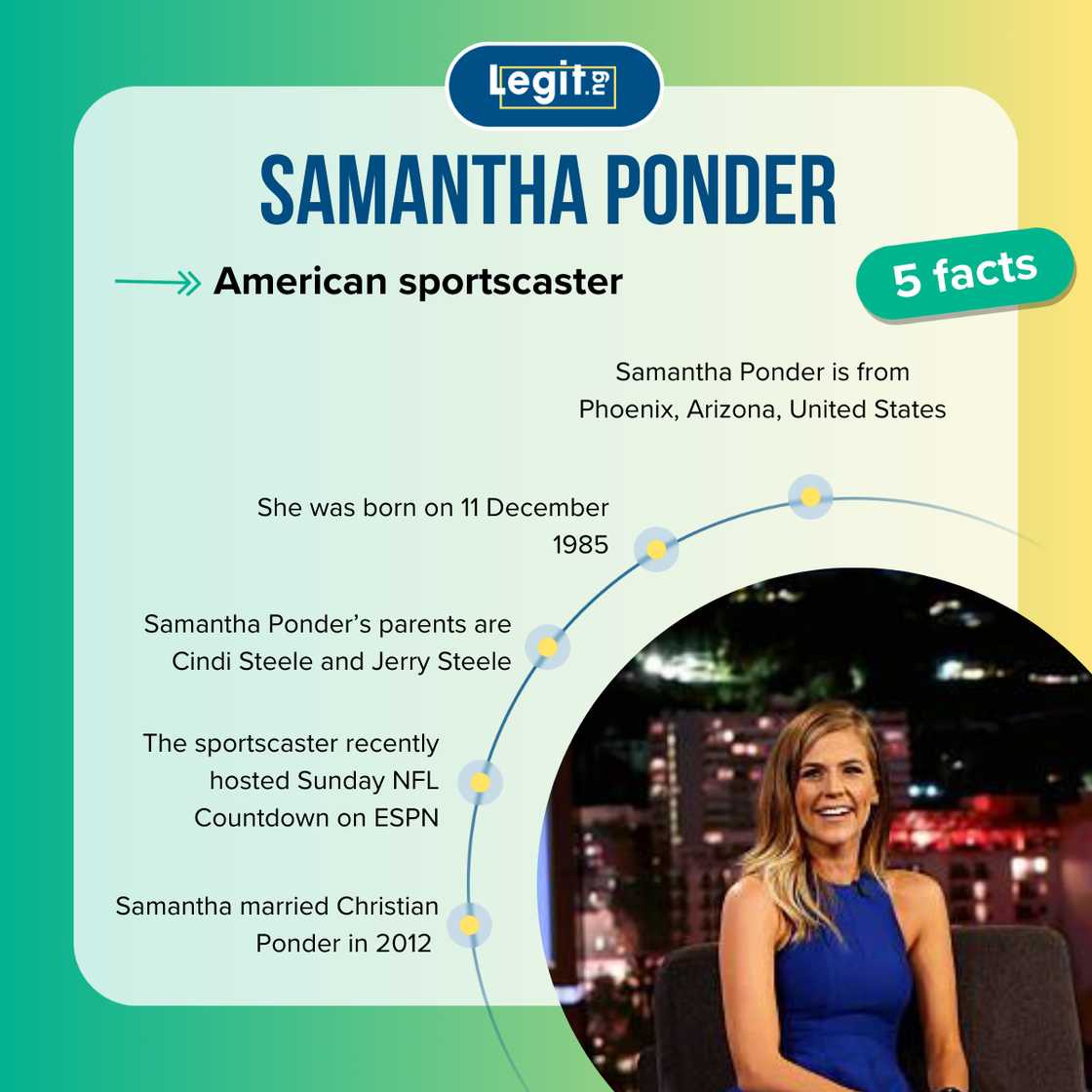 Fast five facts about Samantha Ponder. Fast five facts about Samantha Ponder.