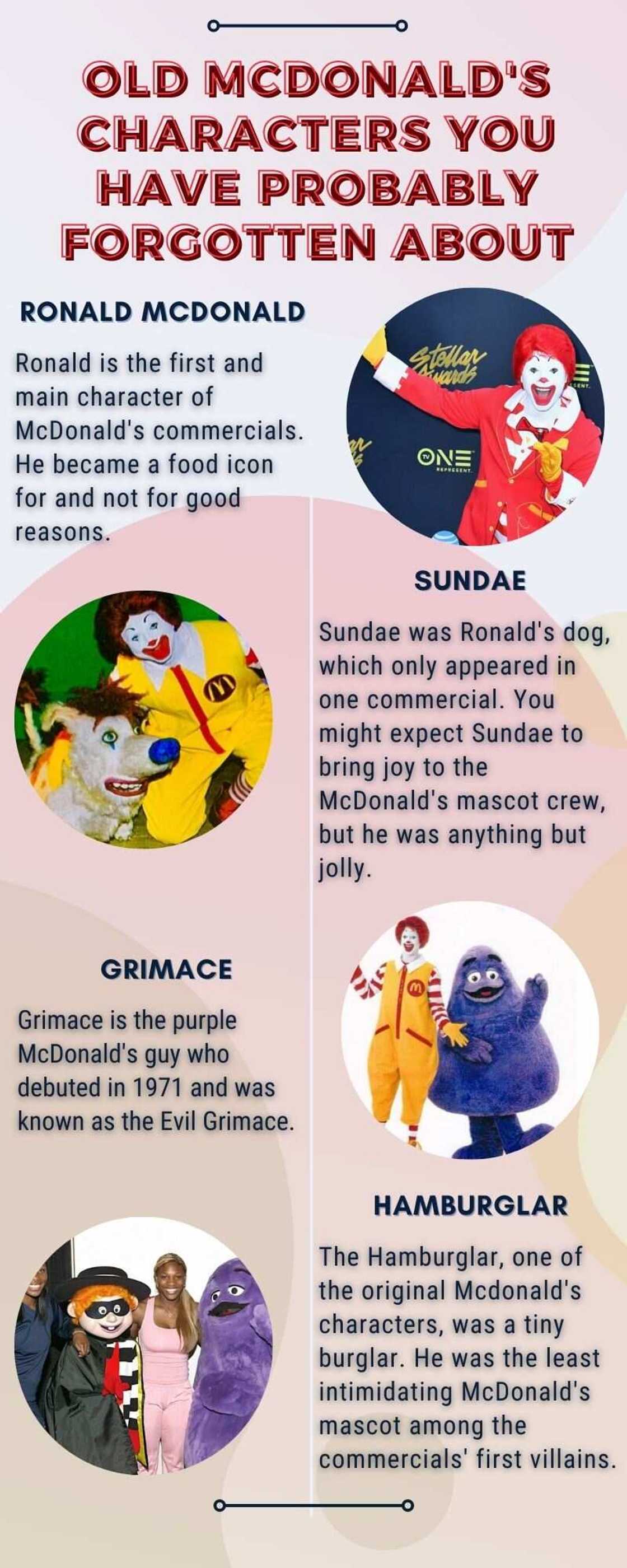 Old McDonald's characters you have probably forgotten about Old McDonald's characters you have probably forgotten about