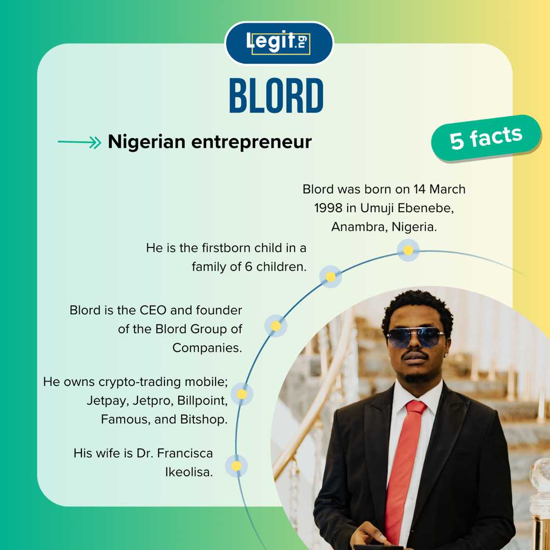 Facts about Blord Facts about Blord