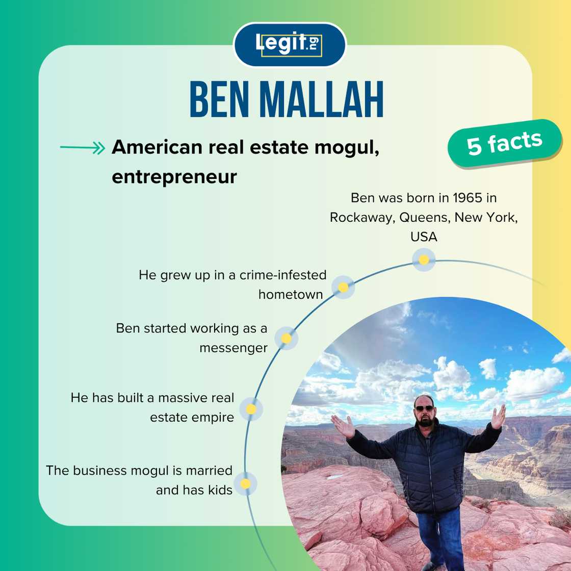 Five facts about Ben Mallah. Five facts about Ben Mallah.