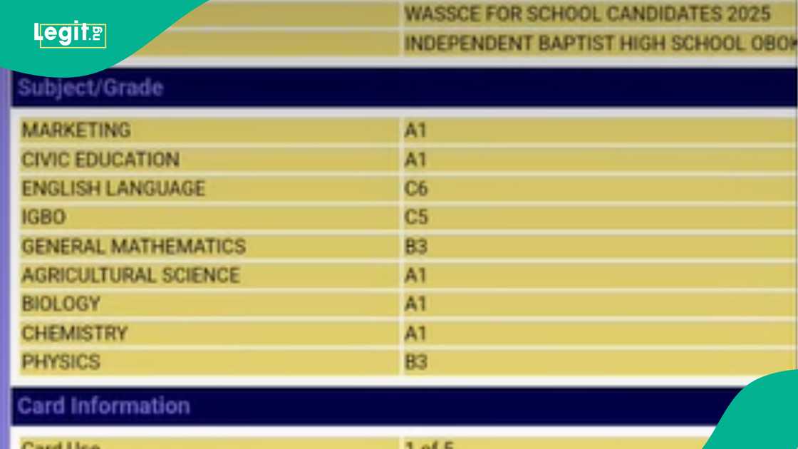 Lady shares her WAEC result on social media Lady shares her WAEC result on social media