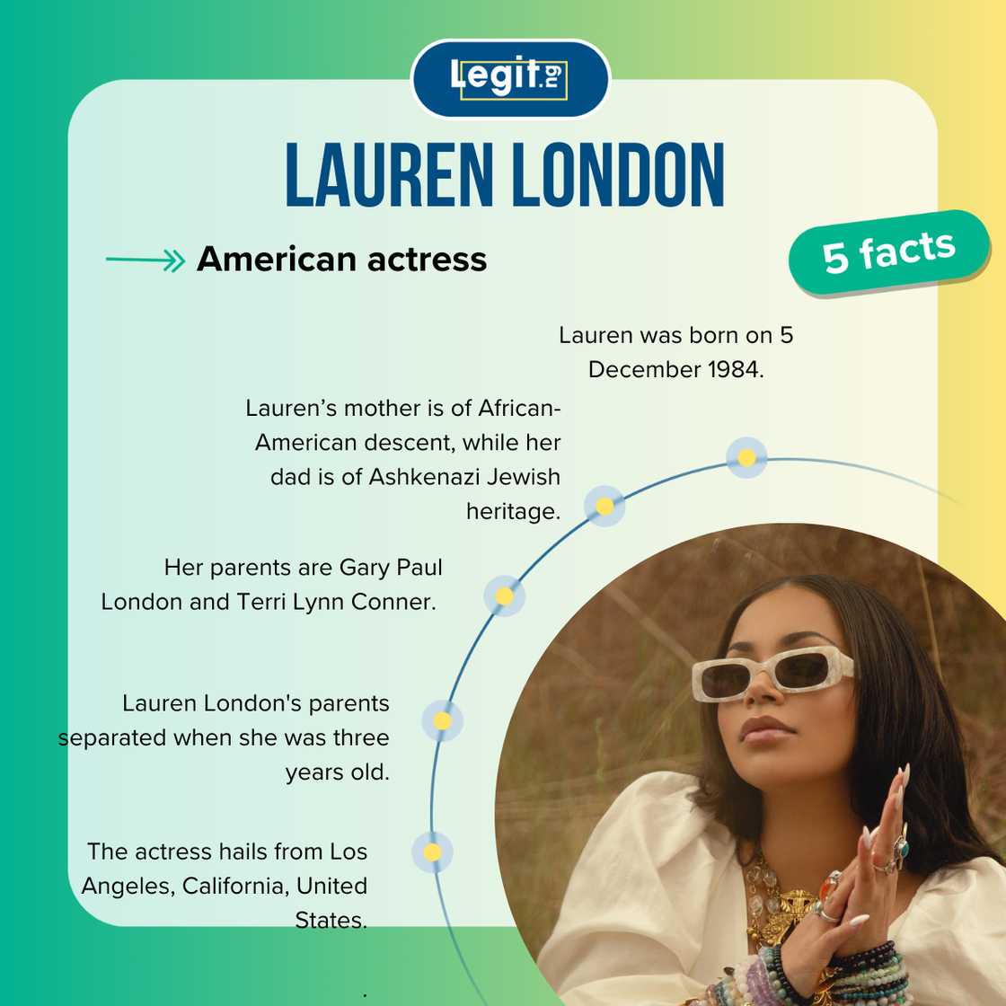 Facts about Lauren London Facts about Lauren London