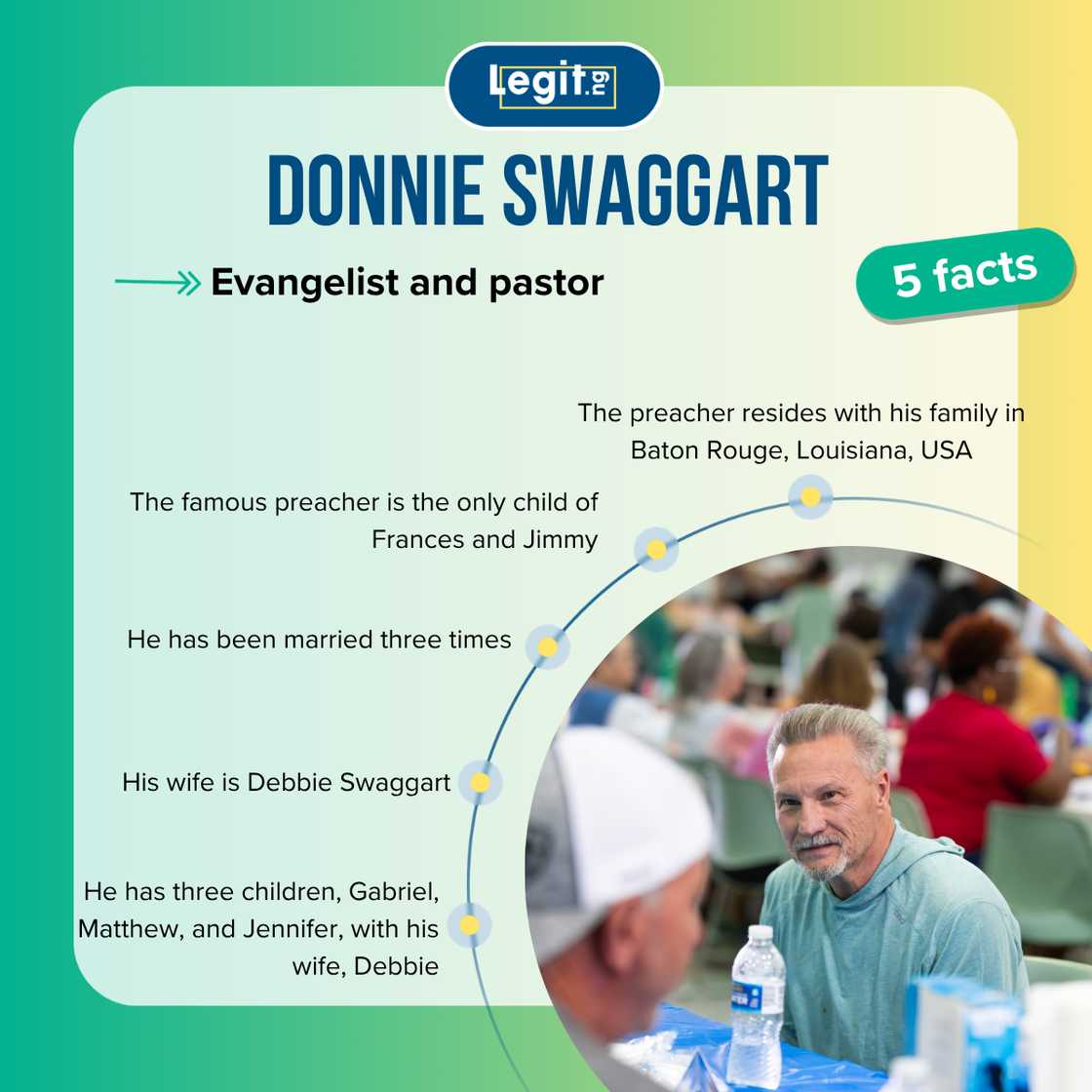 Top 5 facts about Donnie Swaggart