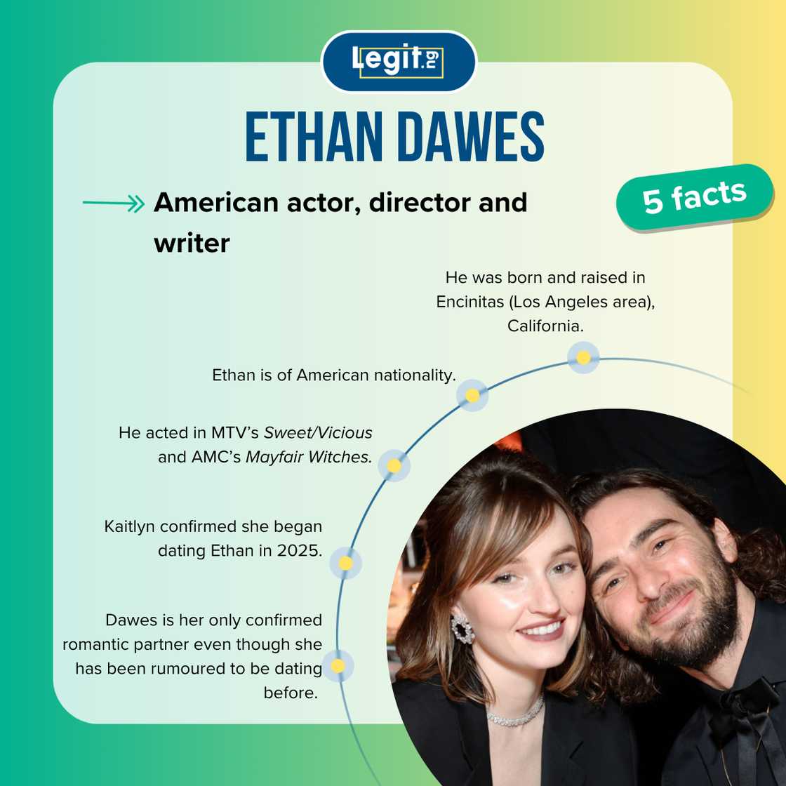 Five facts about Kaitlyn Dever's partner, Ethan Dawes Five facts about Kaitlyn Dever's partner, Ethan Dawes
