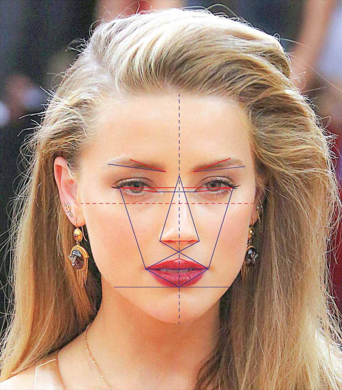 Voici les plus belles femmes du monde selon une étude scientifique Voici les plus belles femmes du monde selon une étude scientifique