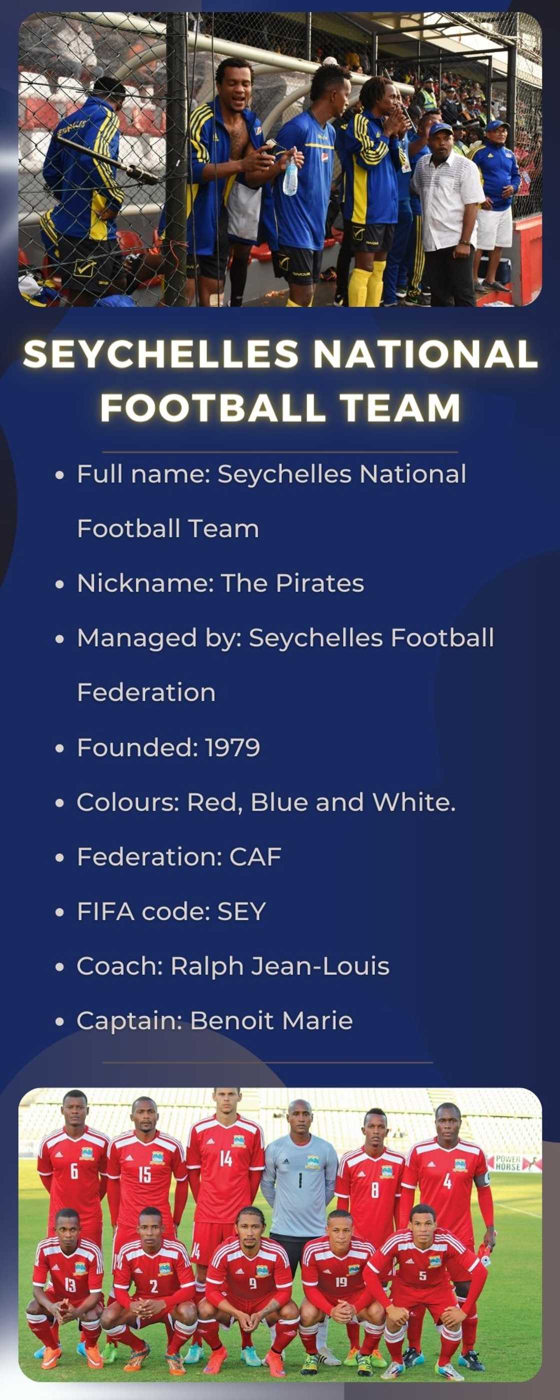 Seychelles national football team