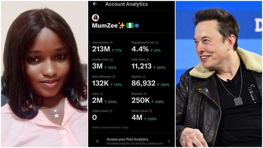 Twitter ad-sharing reveunue/Elon Musk to reward Mummy Zee. Twitter ad-sharing reveunue/Elon Musk to reward Mummy Zee.