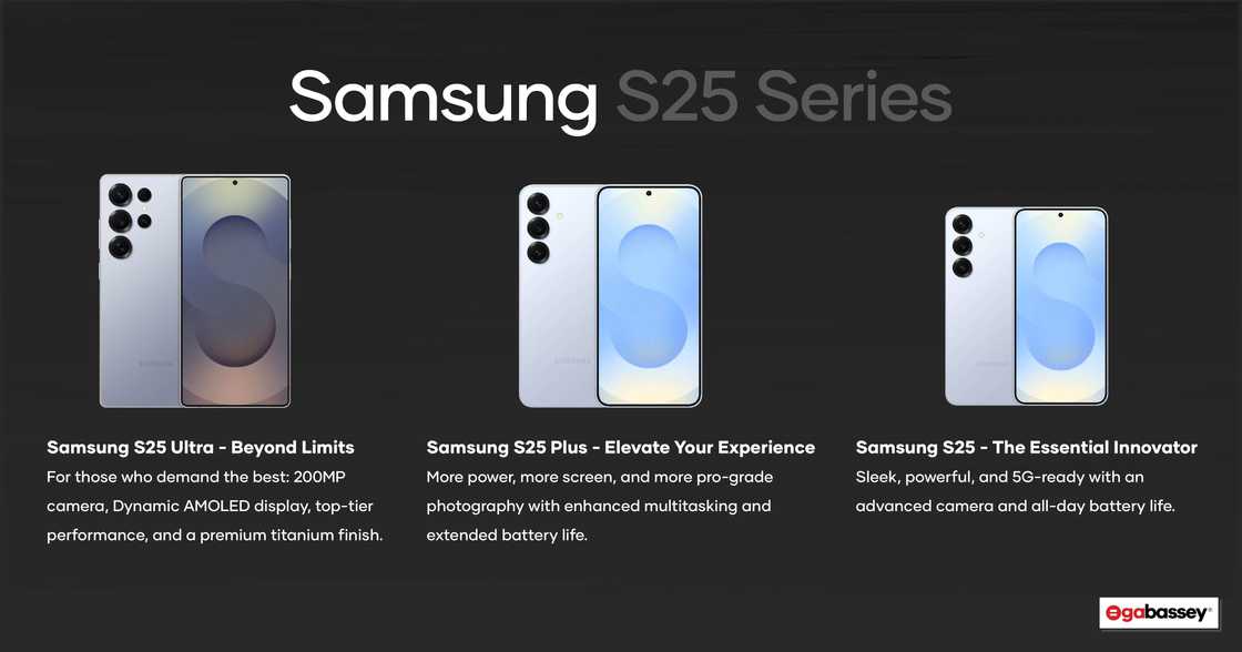 Your Guide to Choosing Between the Samsung Galaxy S25, S25 Plus and Ultra Your Guide to Choosing Between the Samsung Galaxy S25, S25 Plus and Ultra