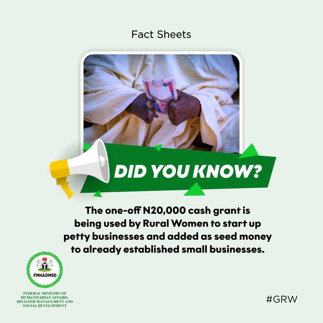 All You Need To Know About FG's Concluded Grant For Rural Women #GRW All You Need To Know About FG's Concluded Grant For Rural Women #GRW