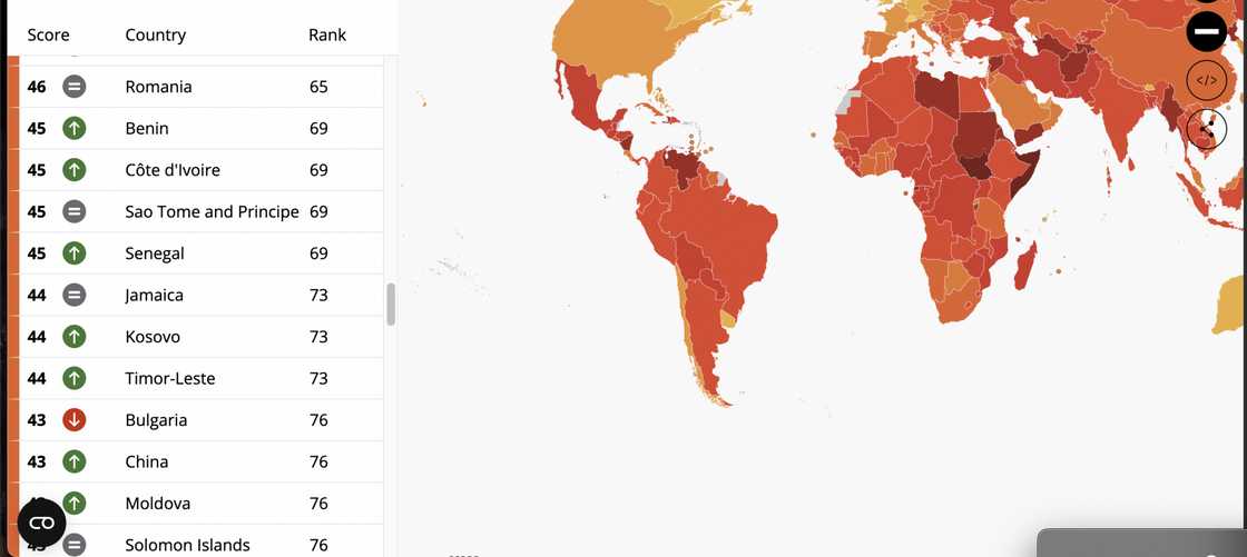 FULL LIST: Nigeria Ranked 36th Most Corrupt Country Globally