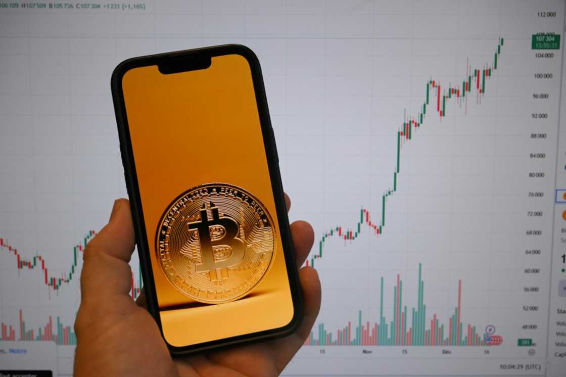 Donald Trump's re-election sent the value of bitcoin soaring Donald Trump's re-election sent the value of bitcoin soaring