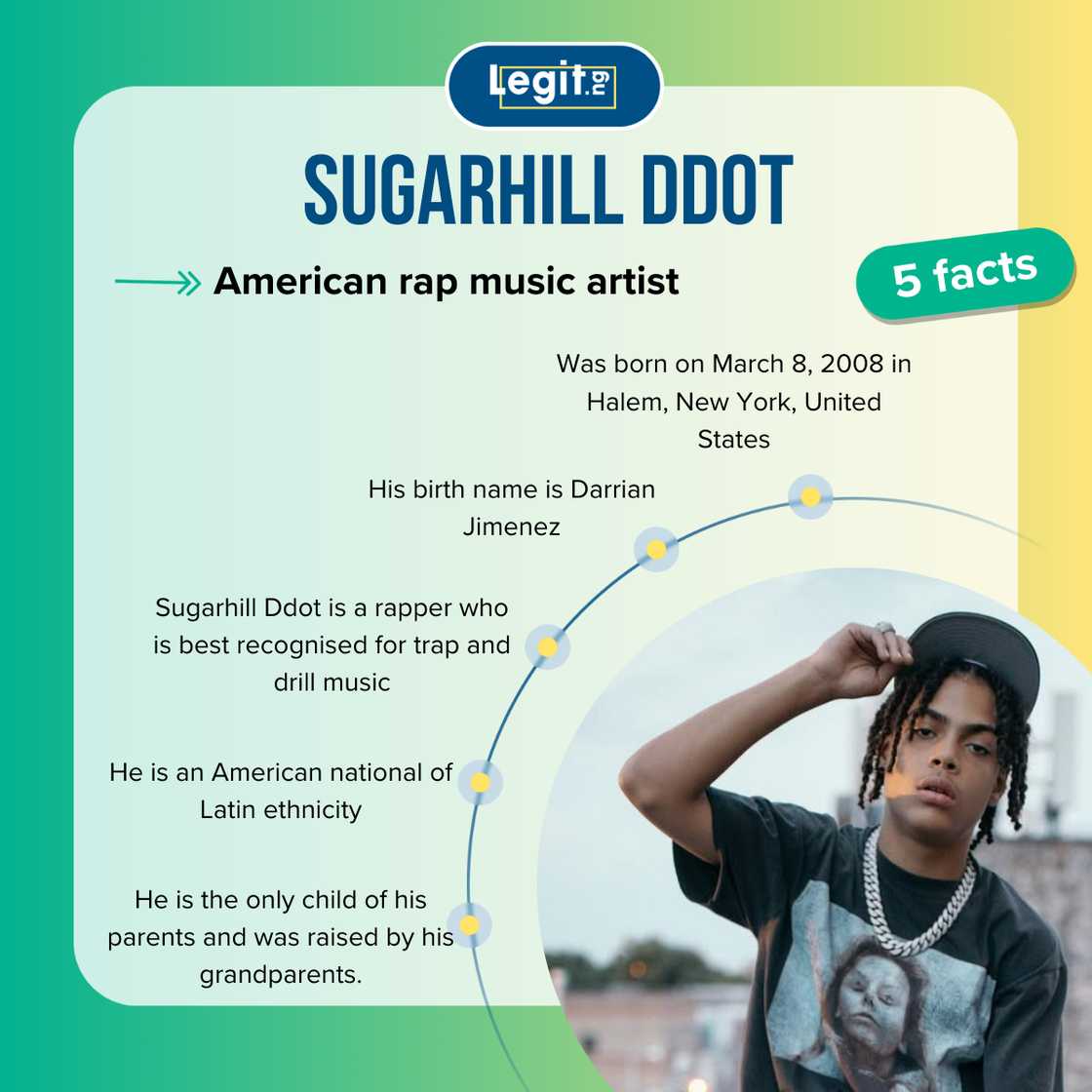 Five facts about Sugarhill Ddot. Five facts about Sugarhill Ddot.