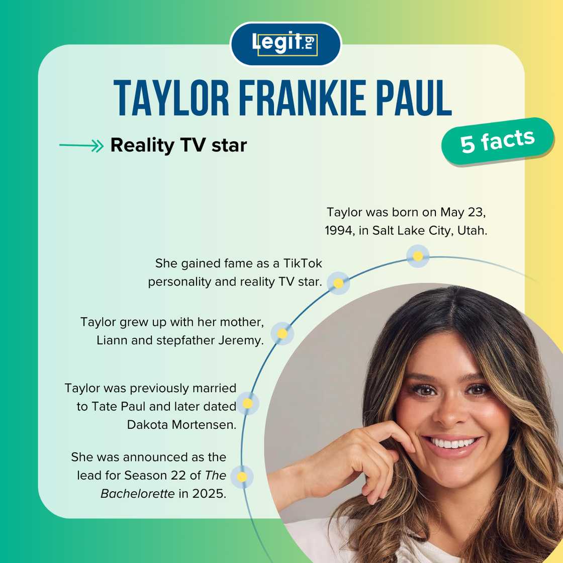 Five facts about Taylor Frankie Paul. Five facts about Taylor Frankie Paul.
