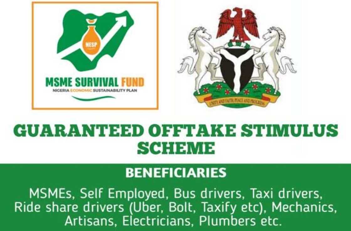 Survival Fund: Gwamnati ta raba wa 'yan Najeriya sama miliyan daya kudade N56.8bn Survival Fund: Gwamnati ta raba wa 'yan Najeriya sama miliyan daya kudade N56.8bn