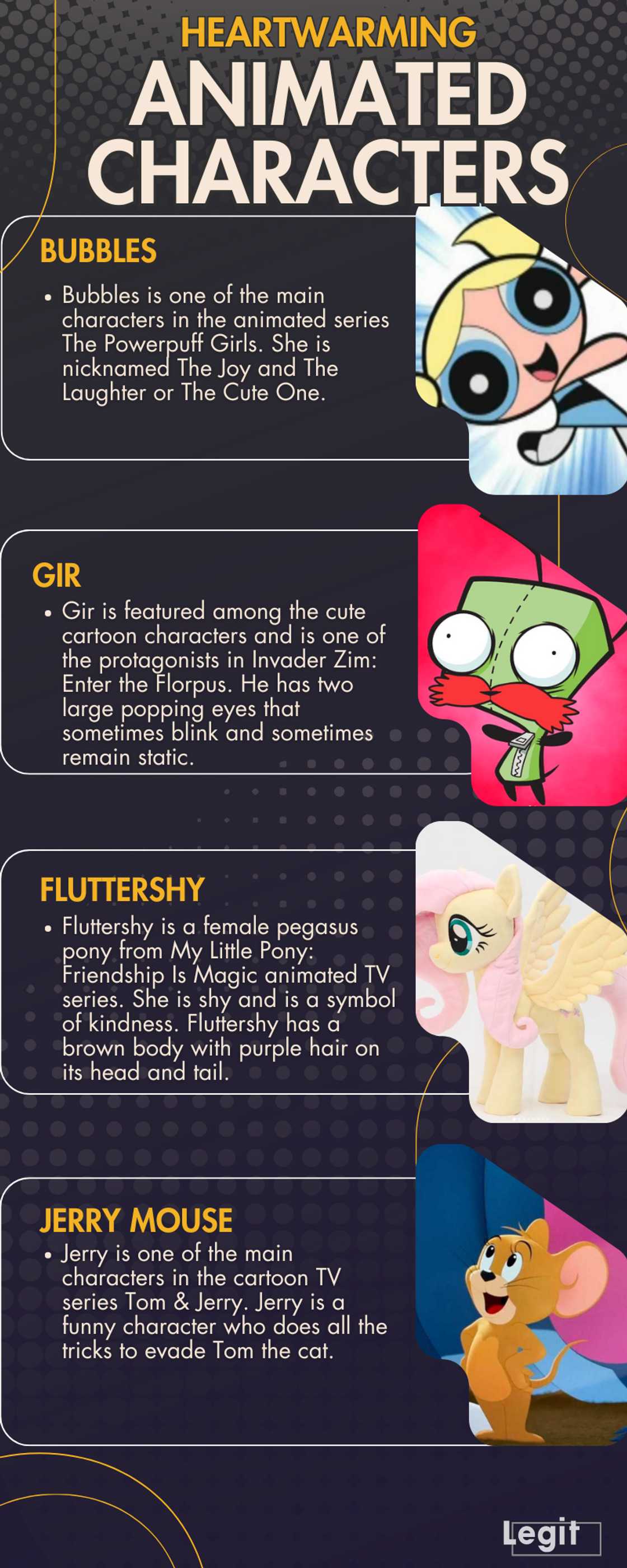 Most heartwarming animated characters Most heartwarming animated characters