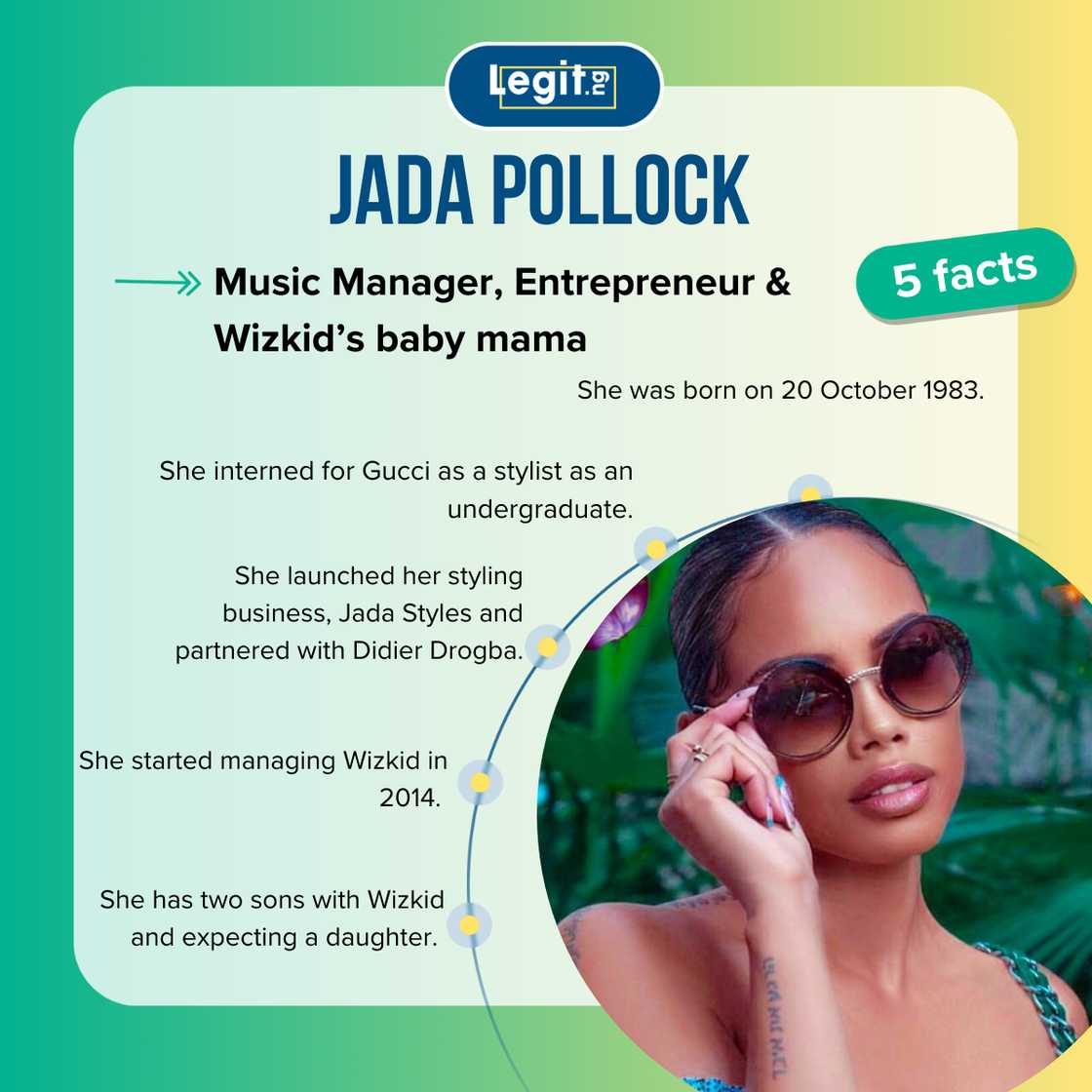 Jada Pollock Jada Pollock