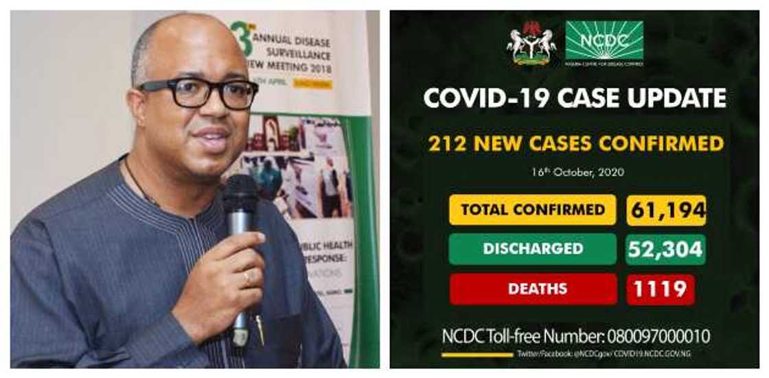COVID-19: Lagos, Oyo top list as NCDC records more 212 cases COVID-19: Lagos, Oyo top list as NCDC records more 212 cases
