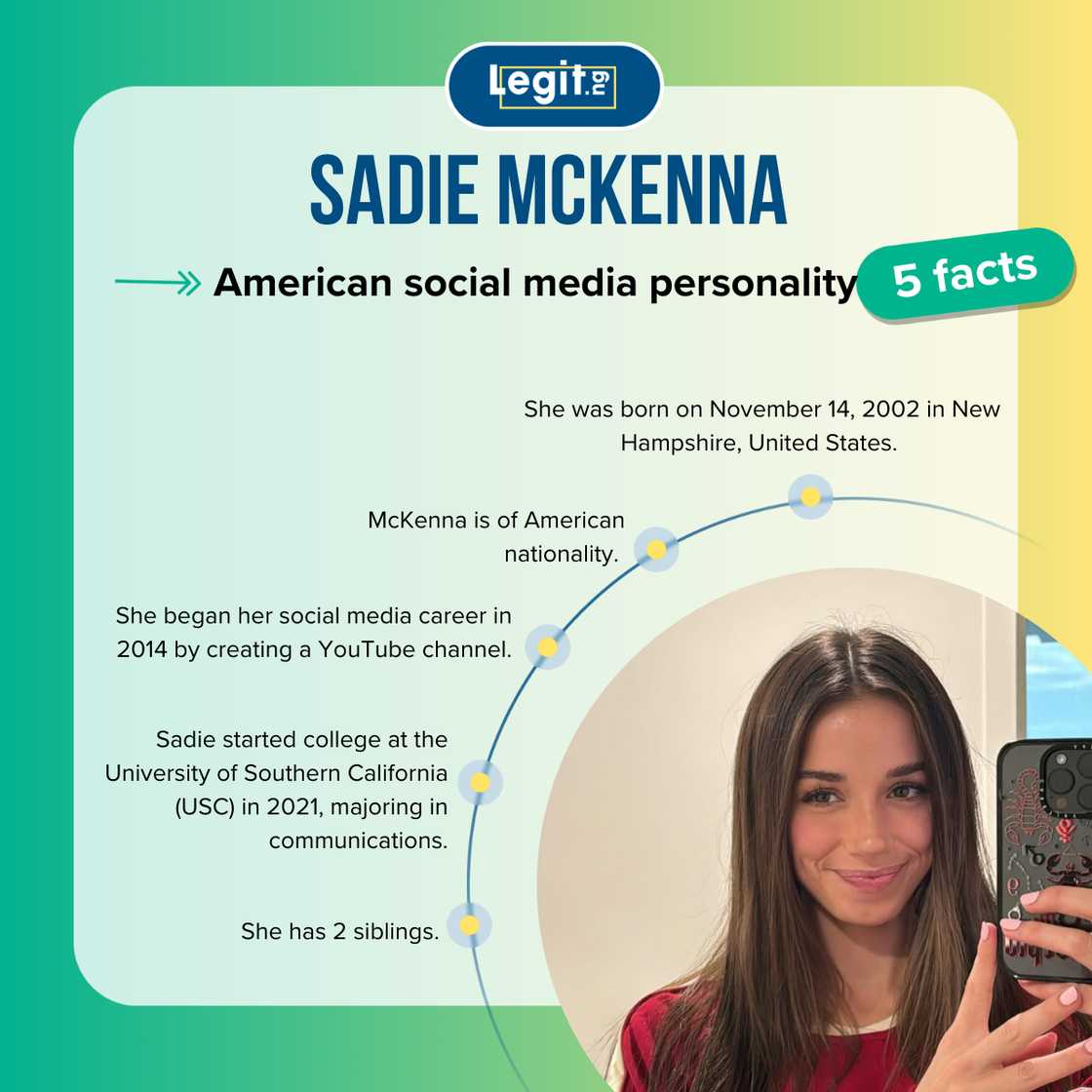 Five facts about American TikToker, Sadie McKenna. Five facts about American TikToker, Sadie McKenna.